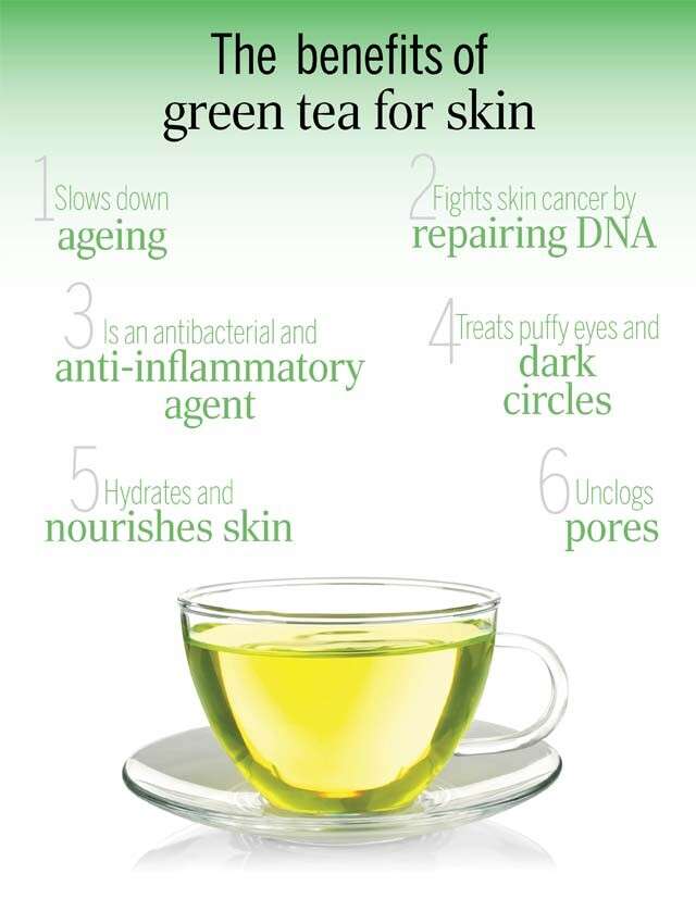most common health benefits of green tea we should know