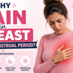 Why Pain in the breast before the menstrual period