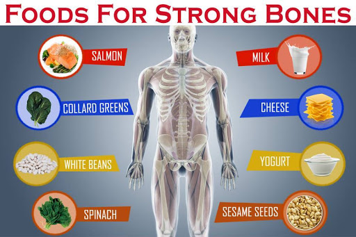 Bone Health Vitamins for Osteoporosis 1 Bone Health Vitamins for Osteoporosis