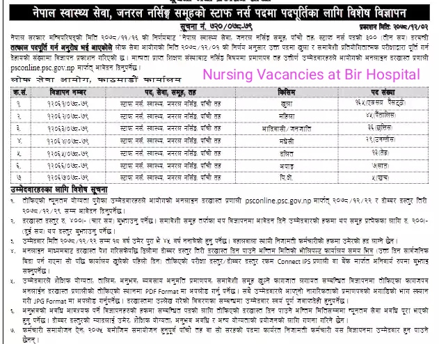 Apply for Bir Hospital loksewa Nursing jobs