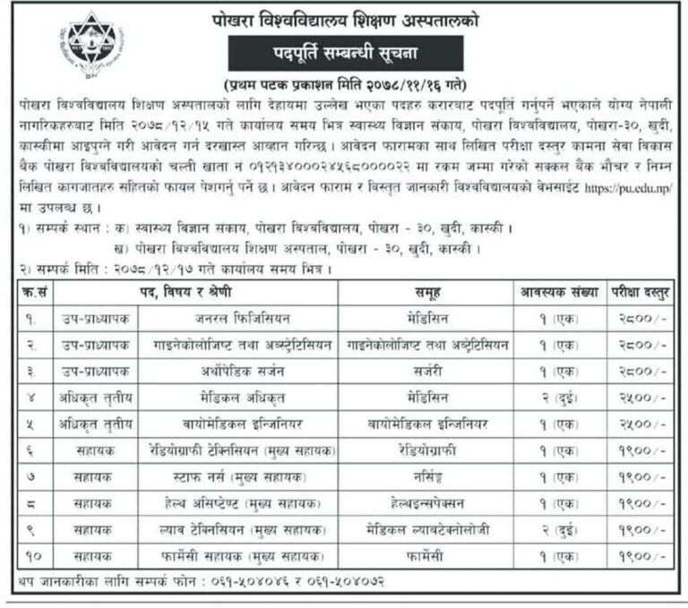 Apply for doctors jobs & medical Vacancies at Pokhara University Teaching Hospital
