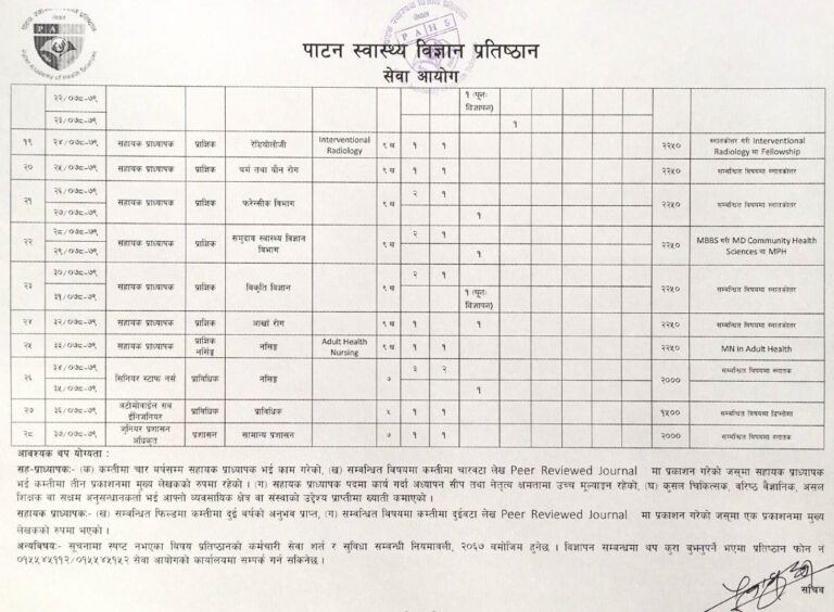 Patan hospital jobs