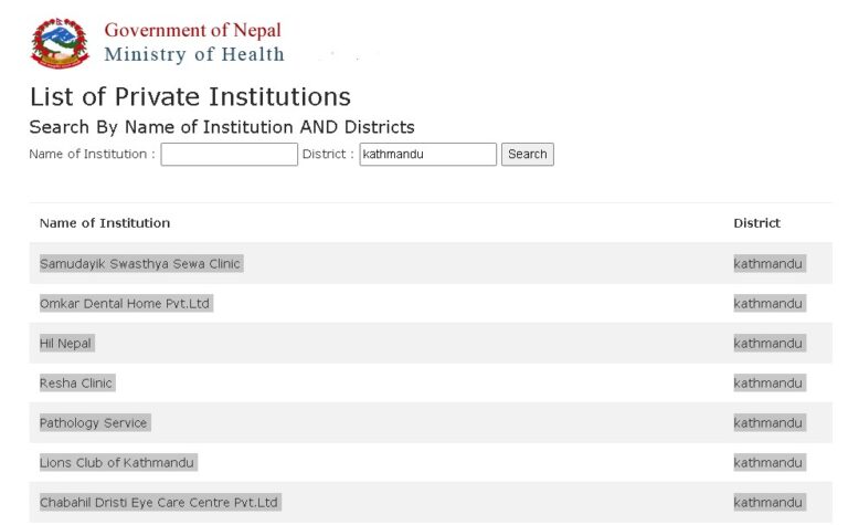 list of private health clinics and hospitals in kathmandu