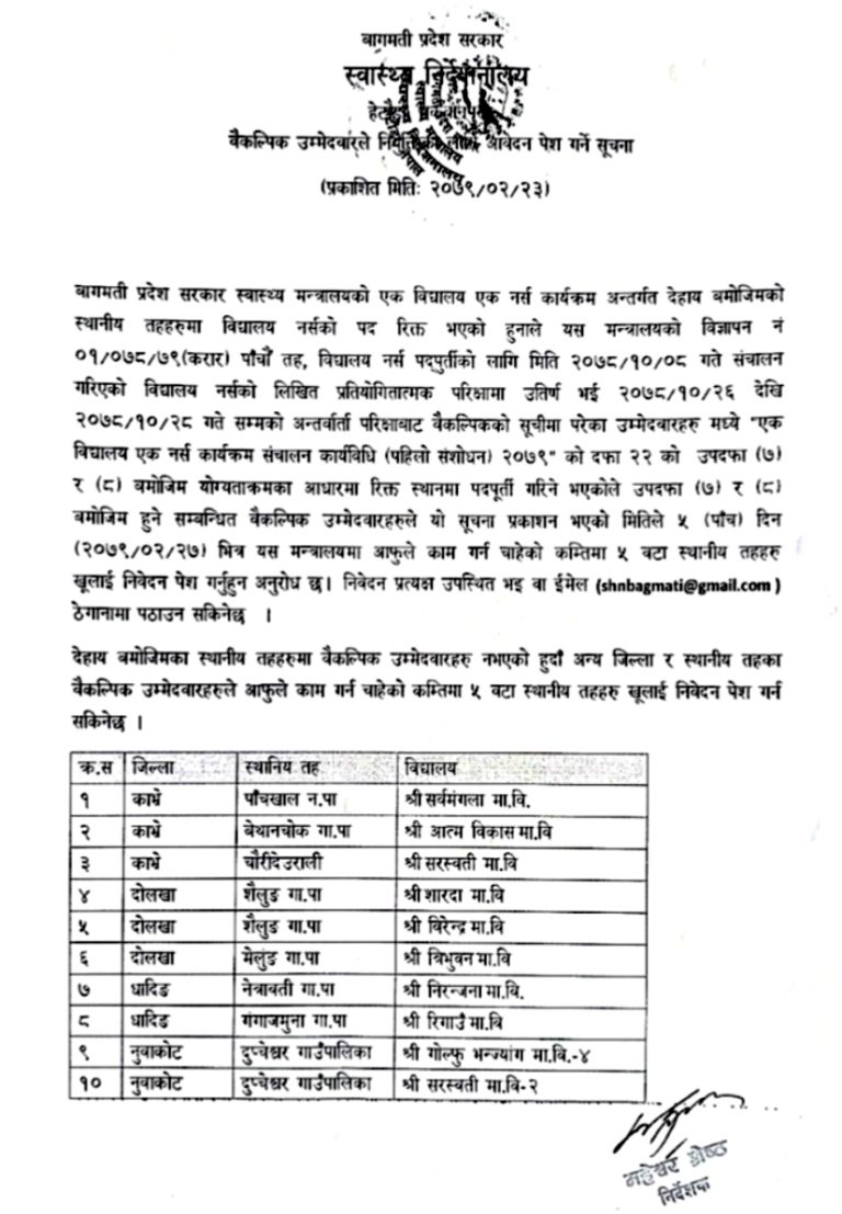 school nurse jobs in bagmati pradesh