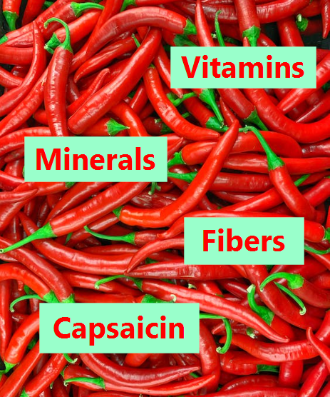 Nutritional Value of Chili Peppers-Is Chili Healthy?
