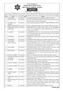 Assitant Professor TU Medical jobs Notice