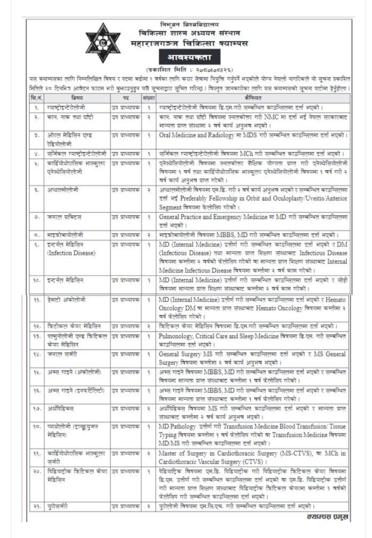 Assitant Professor TU Medical jobs Notice