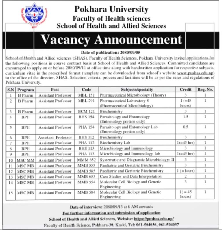 pokhara university health jobs