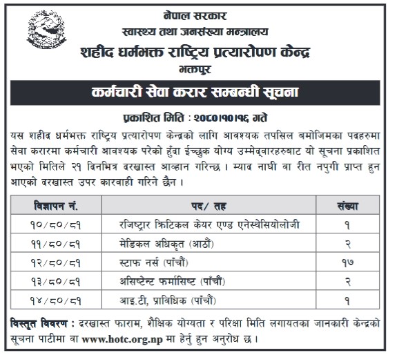 27 Nepal Government  Health Jobs Doctors,Nurses and Pharmacy  Assistant at HOTC Bhaktapur