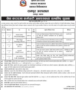 Rampur Hospital Health Jobs