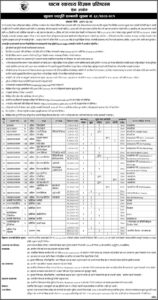 PAHS Vacancies for various positions