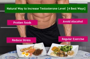 Natural Way to Increase Testosterone Level – [4 Best Ways]