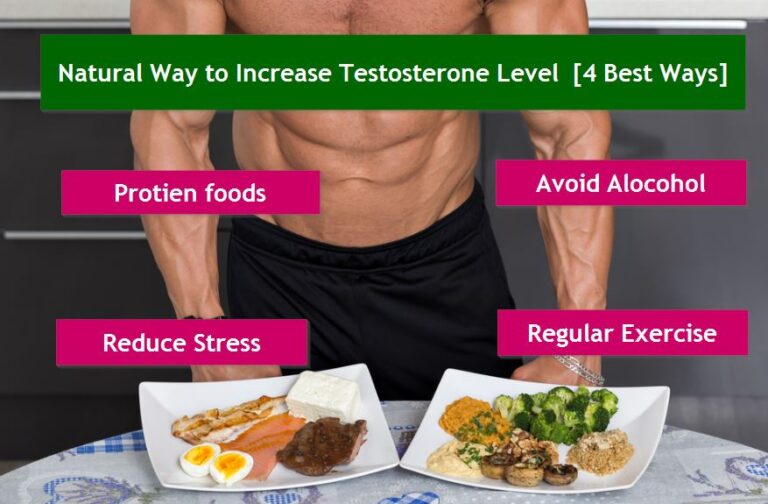 Natural Way to Increase Testosterone Level