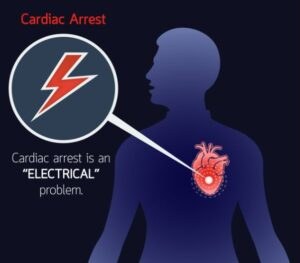Sudden Heart Attack Causes & Ways To Prevent It