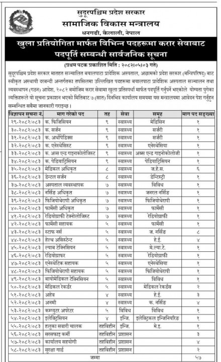 Apply 57 Medical Jobs at Bayalpata Hospital Nepal 2 Bayalpata Hospital medical jobs notice