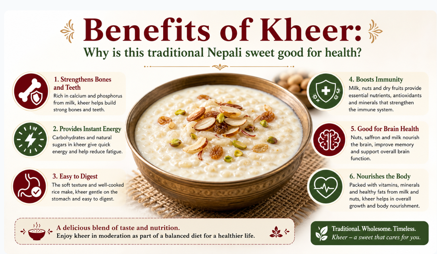 Benefits of Kheer