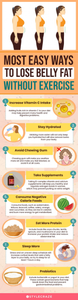 How to Lose Body Fat Without Working Out: 5 Proven Ways