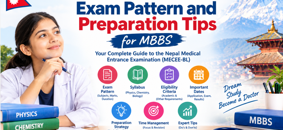 MECEE-BL 2027: Exam Pattern and Preparation Tips for MBBS