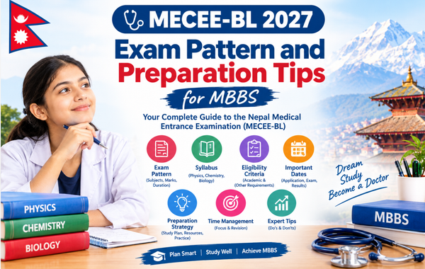 MECEE-BL 2027: Exam Pattern and Preparation Tips for MBBS